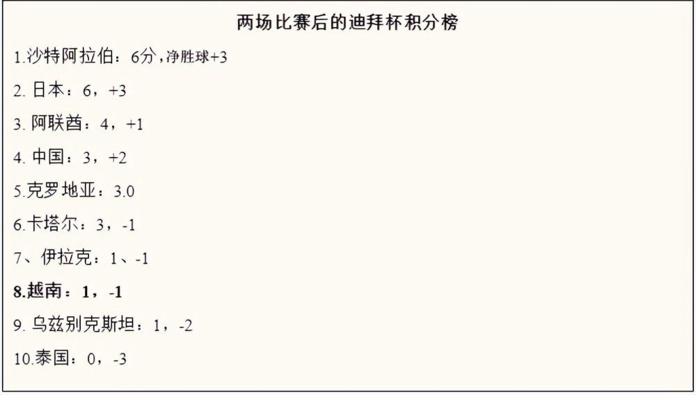 那华人女孩口中带着几分冷酷的说道：海伦娜公主，既然你拒不配合，就别怪我们不客气了。